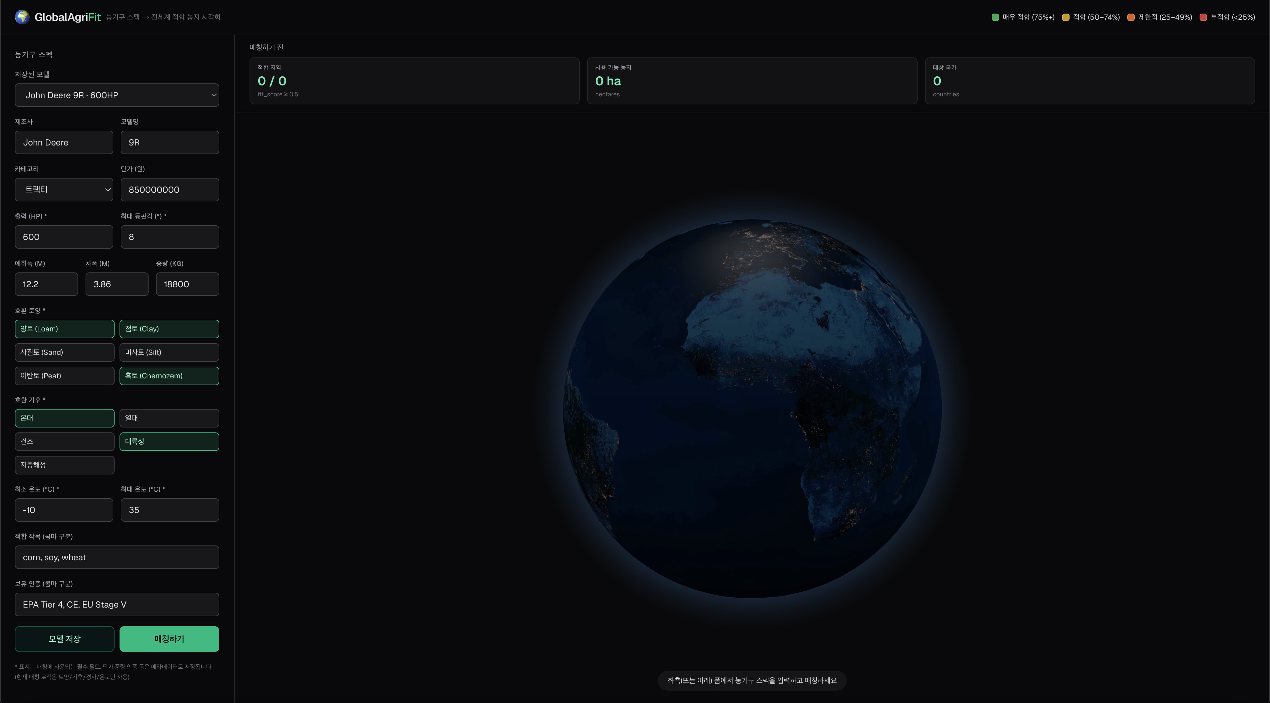 GlobalAgriFit